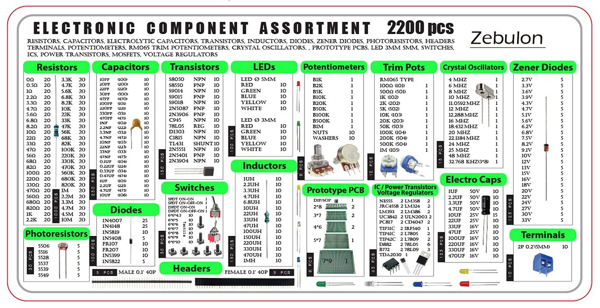 2200 pièces, Kit d'assortiment de composants électroniques : condensateurs, résistances, transistors, inductances, diodes, potentiomètre, circuits intégrés, LED et circuits imprimés. – Image 2