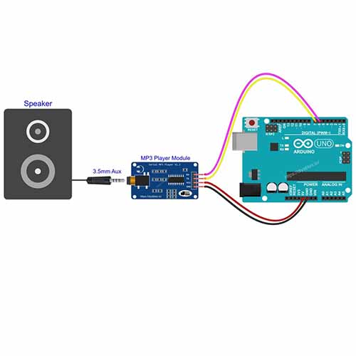 Module MP3 Player pour arduino – Image 3