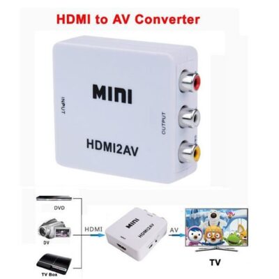 MINI HDMI 2AV – CONVERTISSEUR AUDIO ET VIDEO