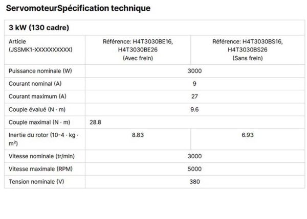 3KW AC 380V Servomoteur H4T3030BS26 3000rpm 17-bit encodeur absolu à aimant sortie RS485 + Driver + câbles – Image 3