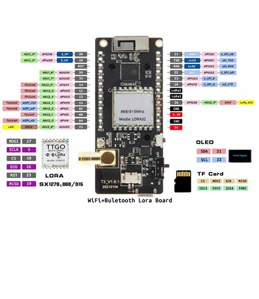 Lora32 V2.1 Esp32 Bluetooth Wifi Module sans fil SX1276 868MHz 0,96 pouces – Image 3